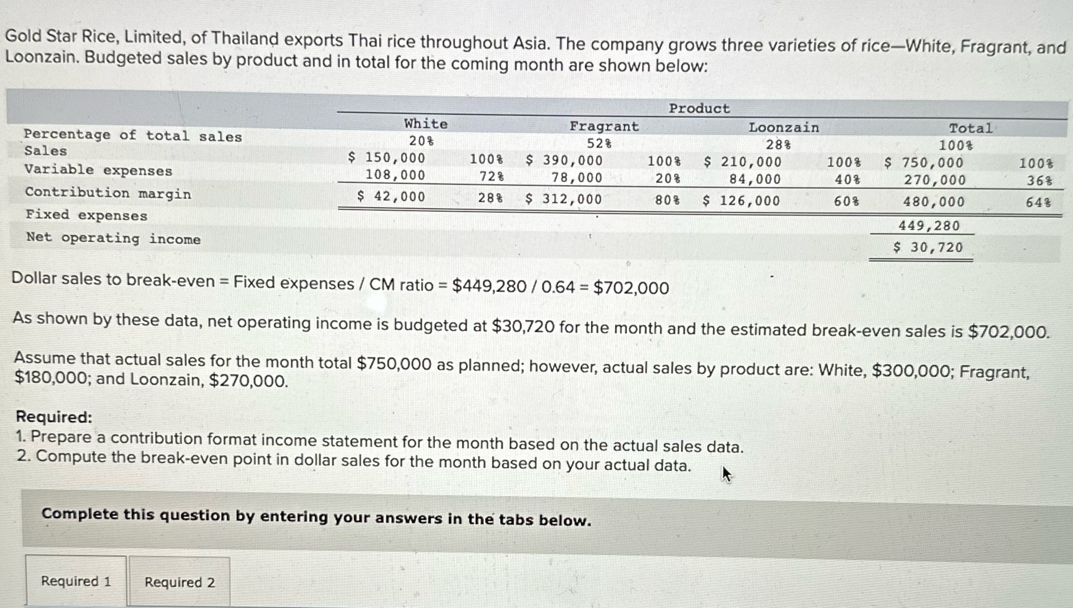 The first thing is preparing a contribution format, income statement for the