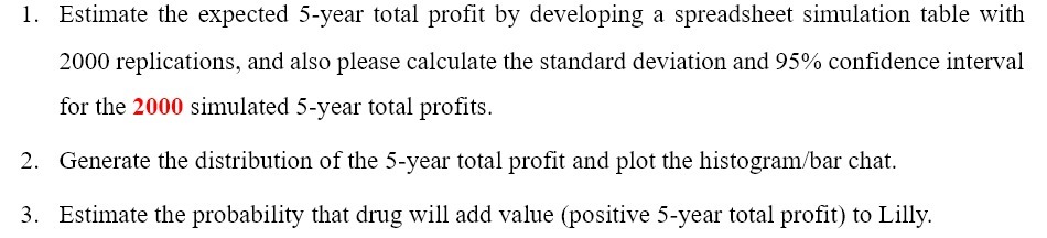  1. Estimate the expected 5-year total profit by developing a spreadsheet