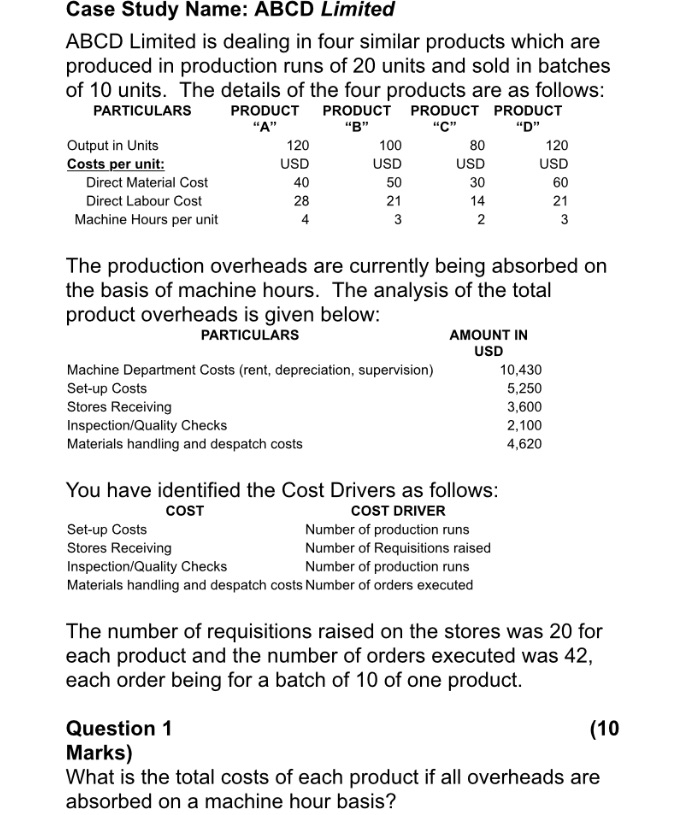 similar products which are produced in production runs of 20 units and
