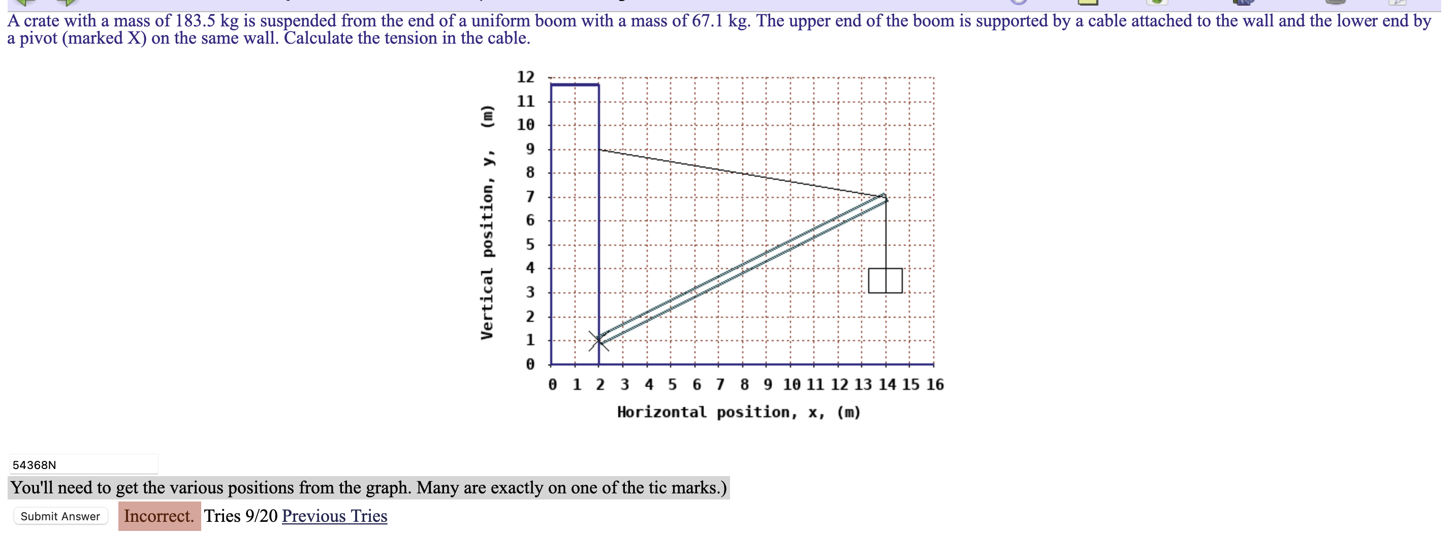mass of 183.5 kg is suspended from the end of a uniform