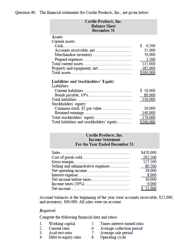 Please review and complete the attached question Question 40: The nancial statements
