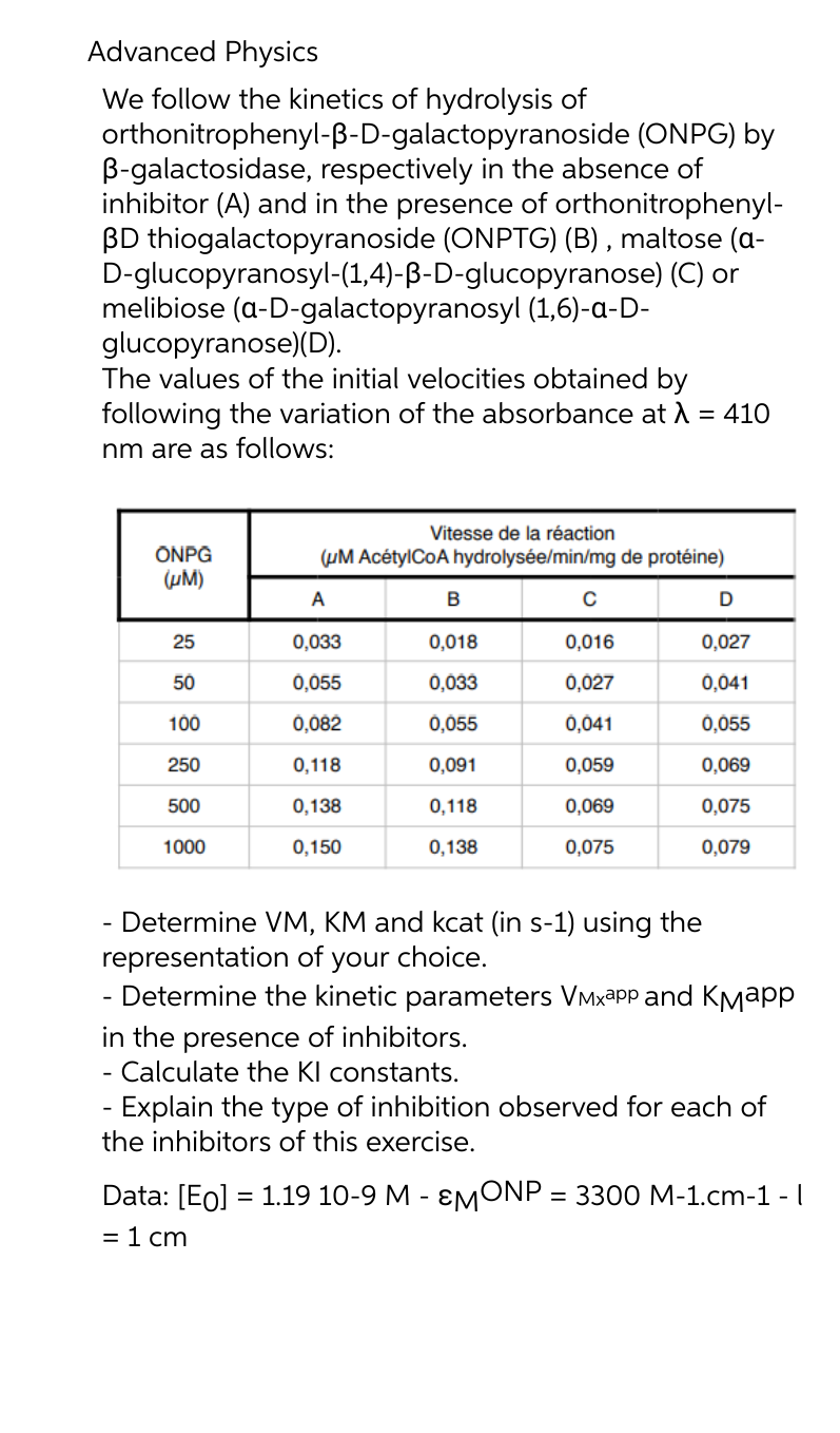 Hand written solution required Advanced Physics We follow the kinetics of hydrolysis