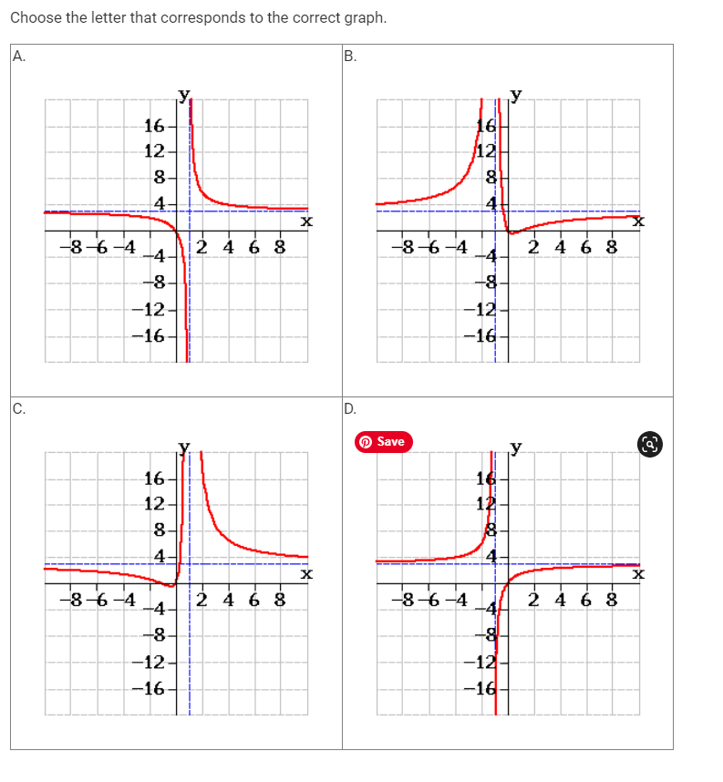 each asymptote. If there are multiple asymptotes. separate the answers with a