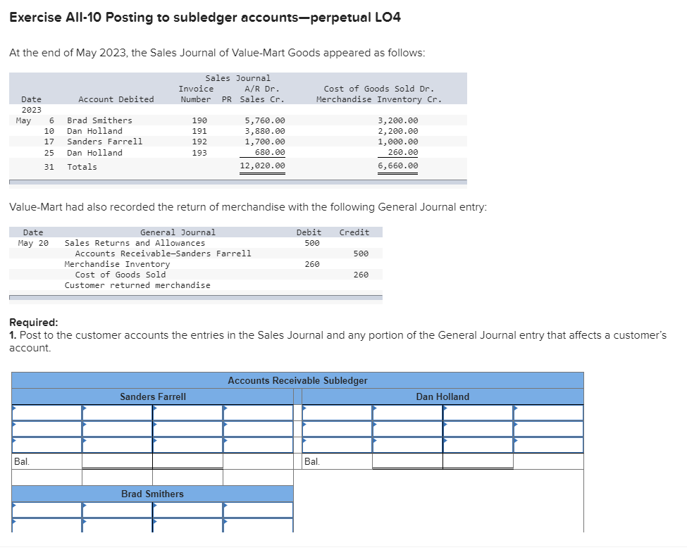 entry that affects these accounts. Calculate the ending balance for each account.