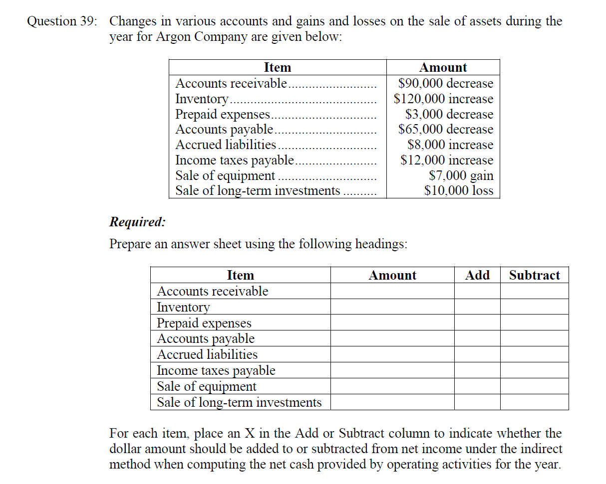 Please review and complete the attached question Question 39: Changes in various