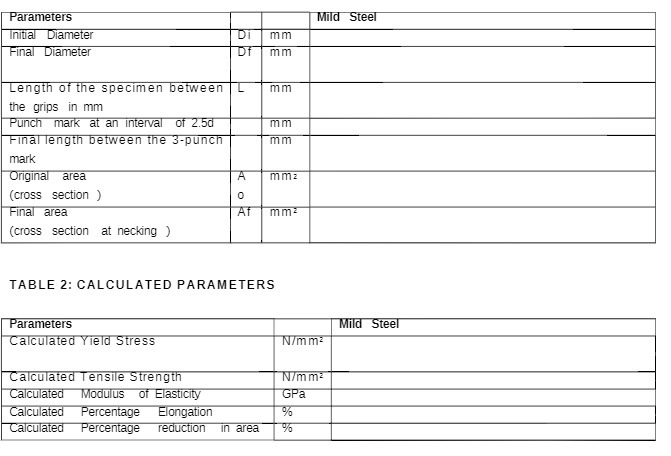  Parameters Mild Steel Initial Diameter DI mm Final Diameter Df mm