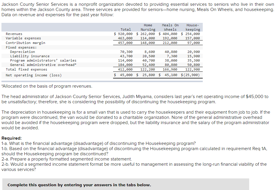 Jackson County area. Three services are provided for seniors?home nursing, Meals On