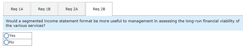 unsatisfactory; therefore, she is considering the possibility of discontinuing the housekeeping program.The