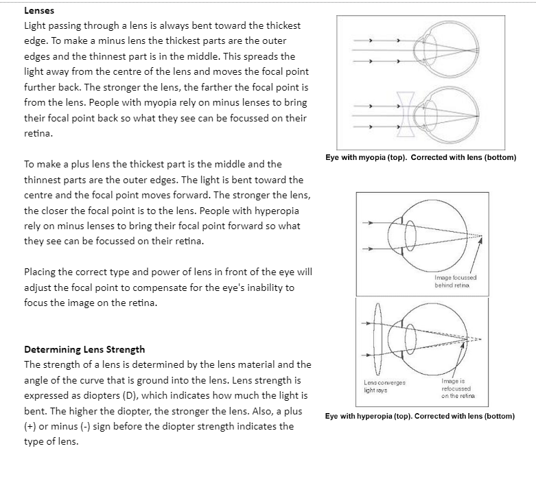 How does a 'plus' lens alter the path of light rays as