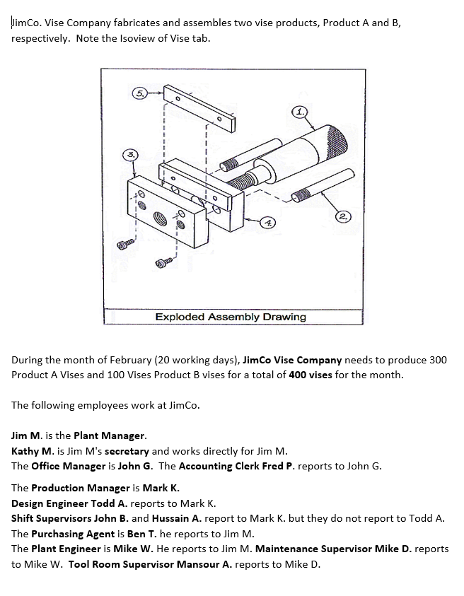 From the information provided on theattachment below ,need to make an organizational
