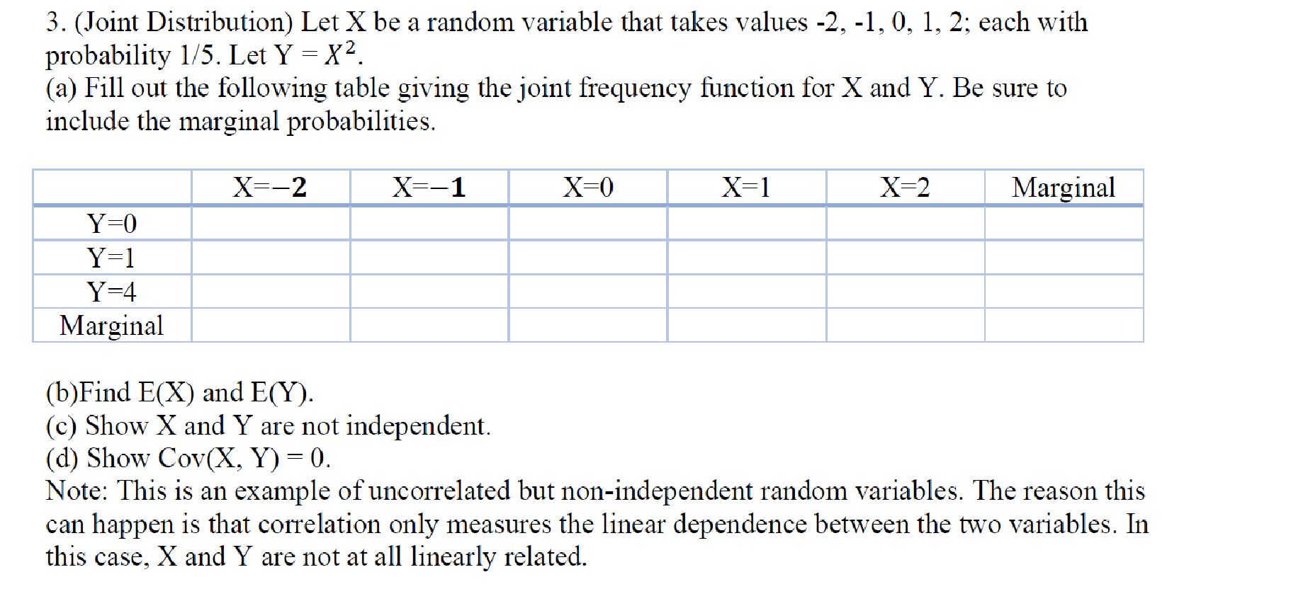  3. (Joint Distribution) Let X be a random variable that takes