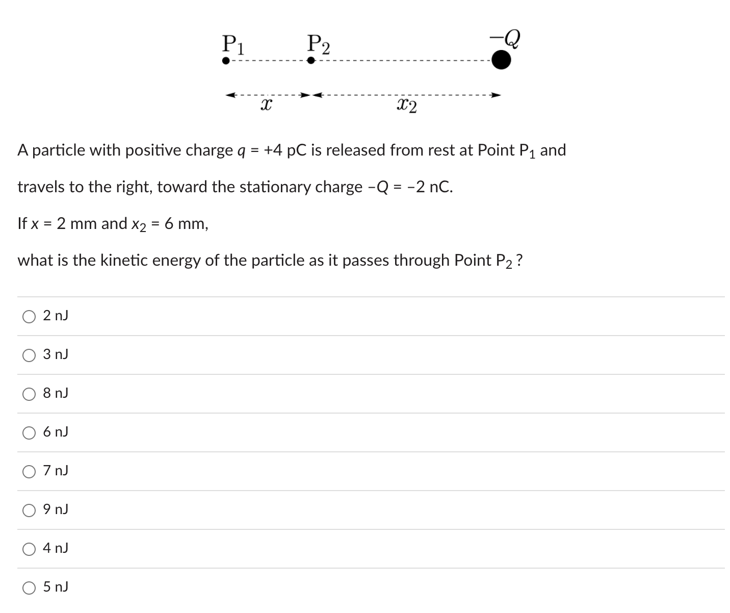 charge q = +4 pC is released from rest at Point P1