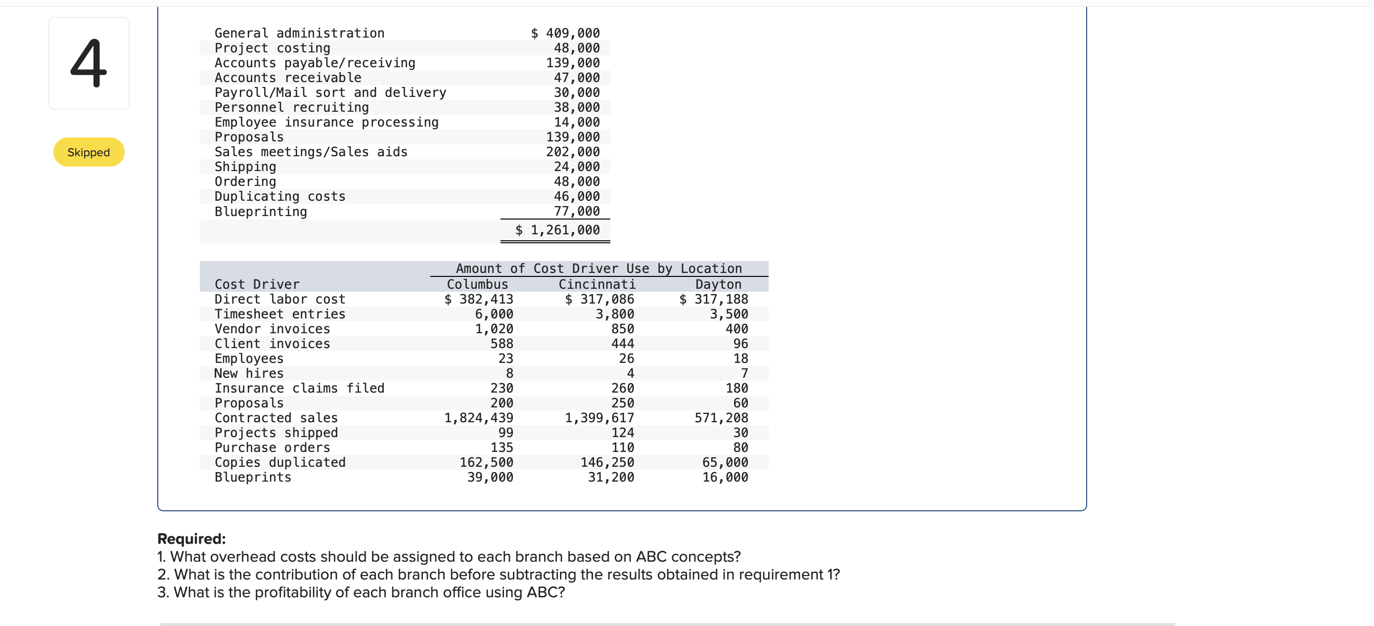 most recent year follows ($ in thousands): Columbus Cincinnati Dayton Total Sales