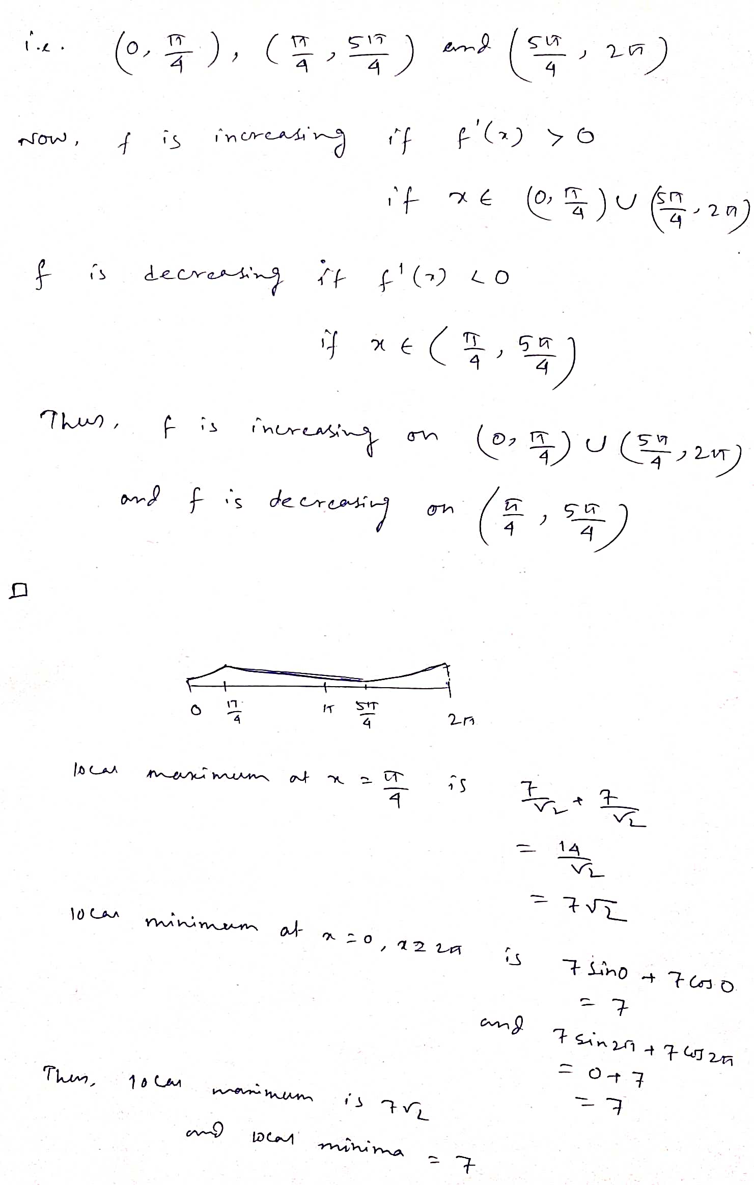 , 2 n ) and f is decreasing on 4 + IT