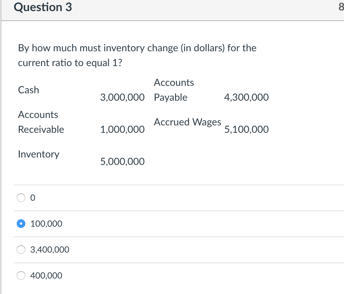 purchases and sales of property, plant and equipment in 2015? 01/01/2015 Net
