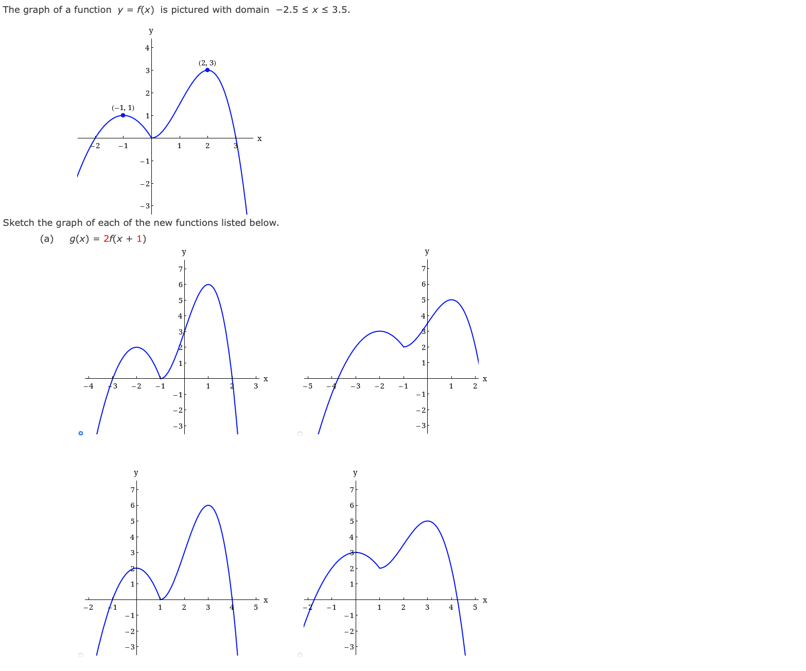 The graph of a function y = f(x) is pictured with