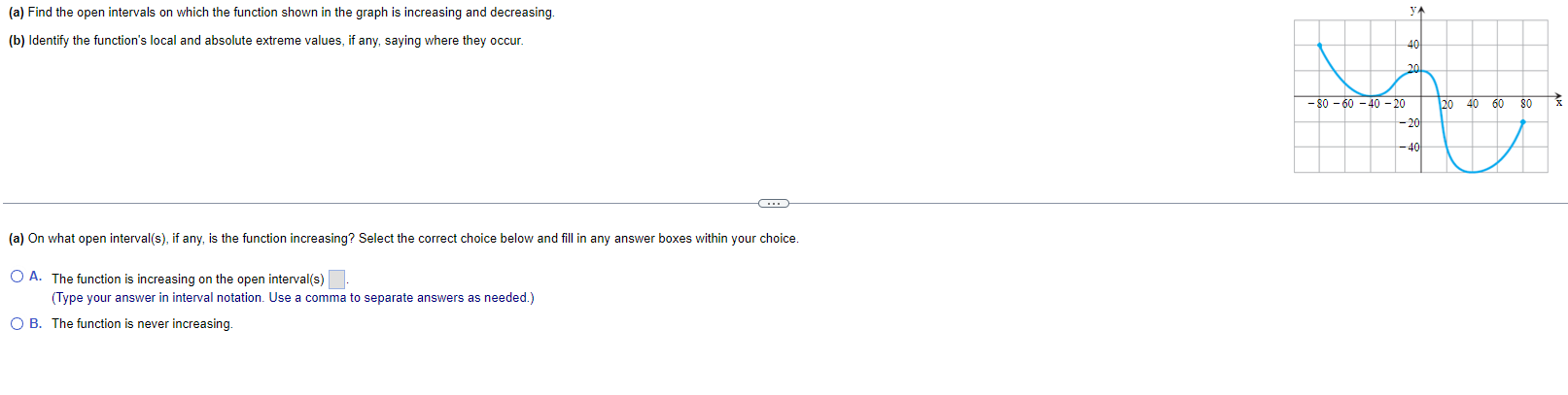  (a) Find the open intervals on which the function shown in