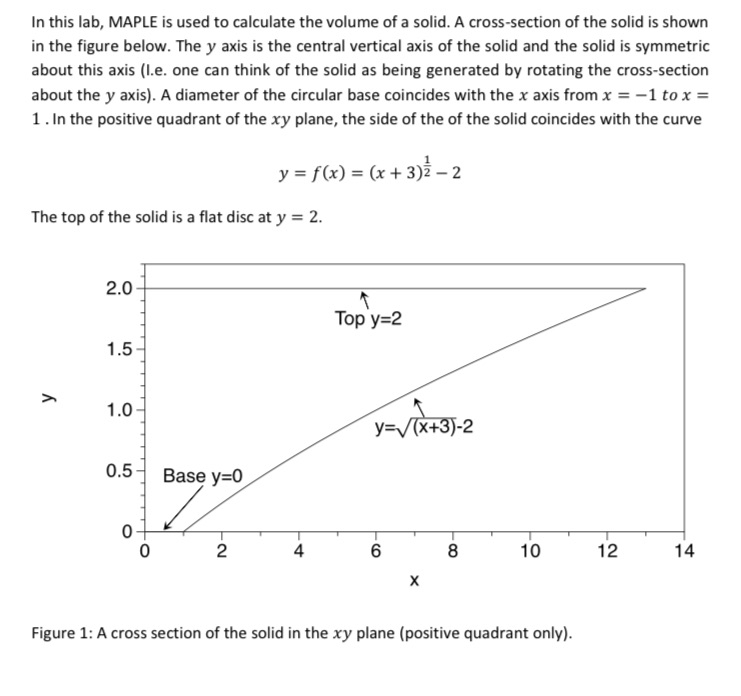 2. Define f to be (x + 3)2 - 2.The next two