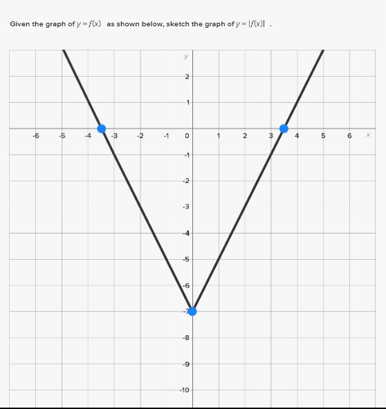 graphs options a-d. I am looking for which is correct. Thanks Given