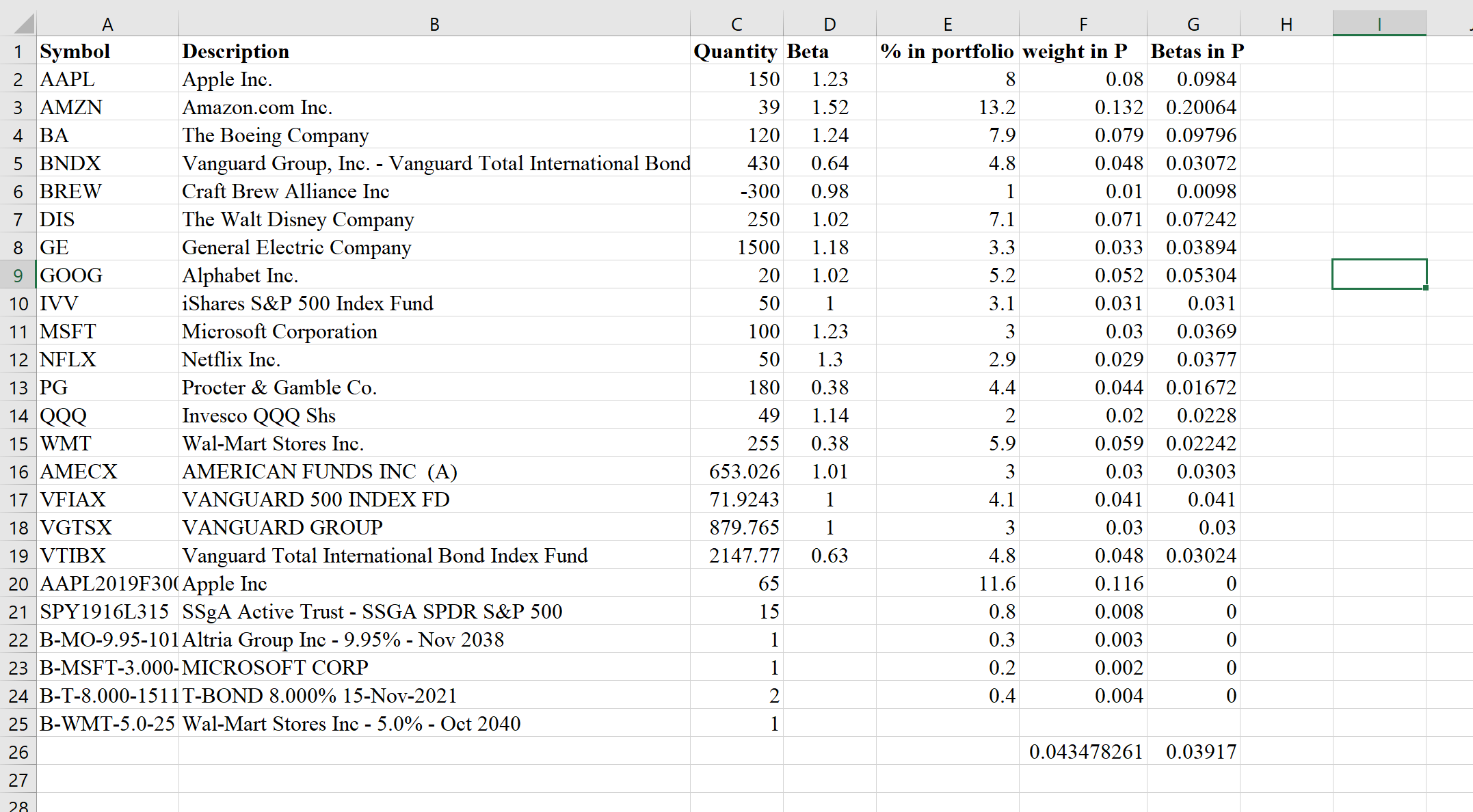 Hello , I need help with the calculating the beta for my
