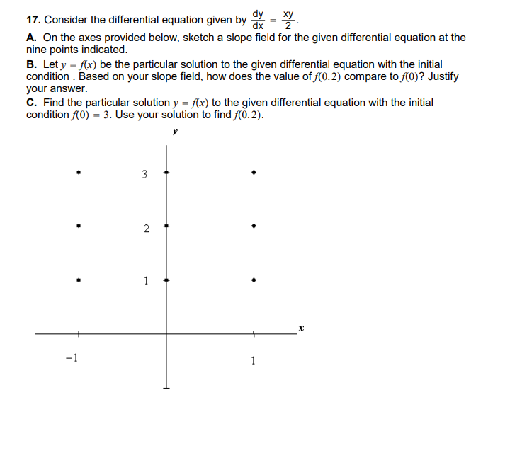 to the curve at the point (3, 1). C. At (3, 1),