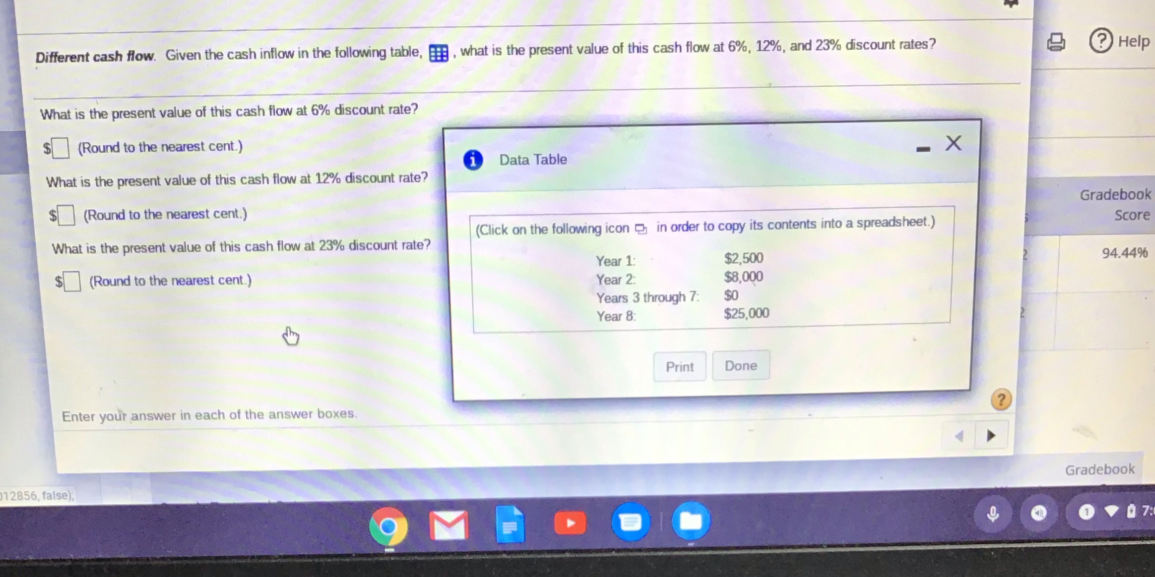 Please answer with explanations.Thk Different cash flow. Given the cash inflow in