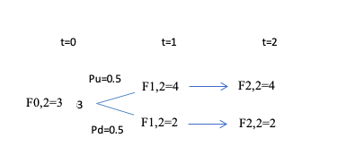 conglomerates based inFrankfurt. It had over 20,000 employees and revenues in excess