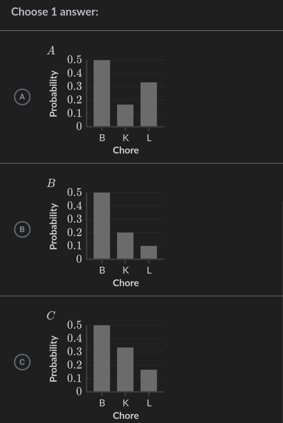 . Mitha and her roommates made a spinner to help them assign