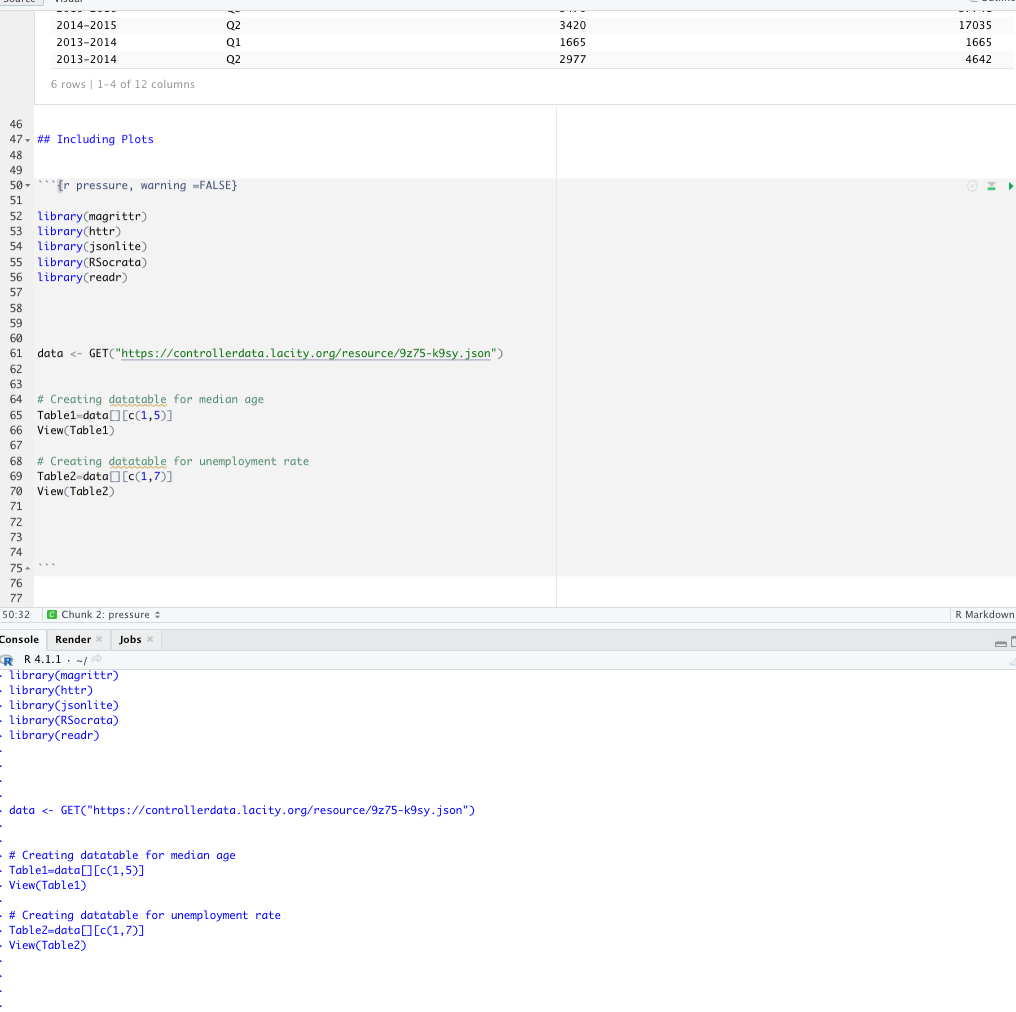 Hello I am trying to make two data table from the dataset: