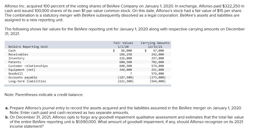 Alfonso Inc. acquired 100 percent of the voting shares of BelAire Company