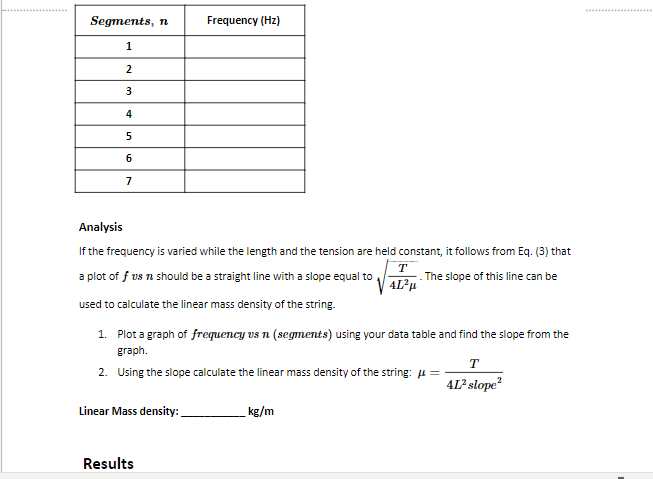 =1, 2,... can be produced on a string with two fixed ends,