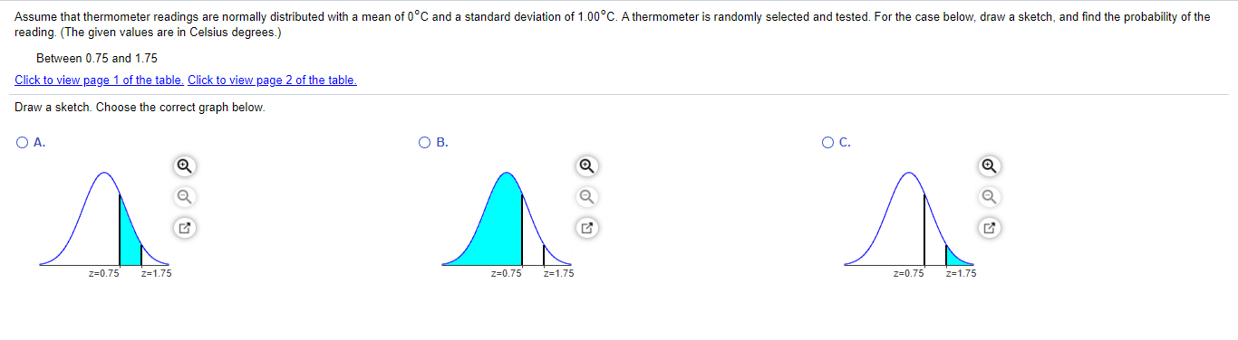 standard deviation of 25 lb.) Does this elevator appear to be safe?