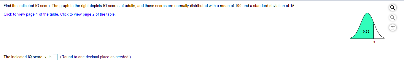 who said "yes." Use a 95% condence level. Click the icon to