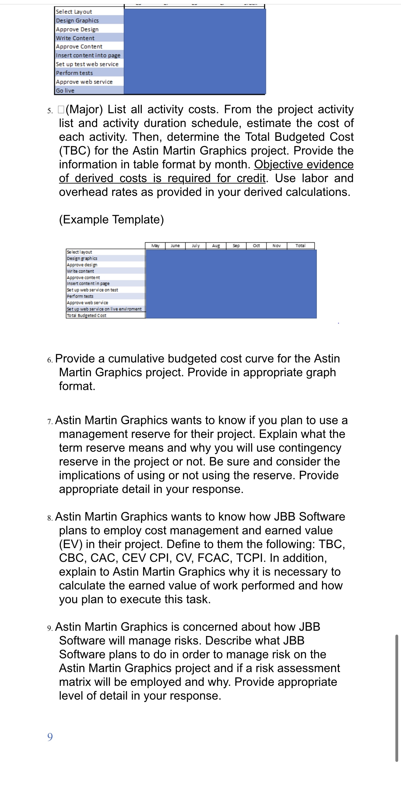 Word document with all responses/graphs/charts/tables AND the objective evidence (the native documents