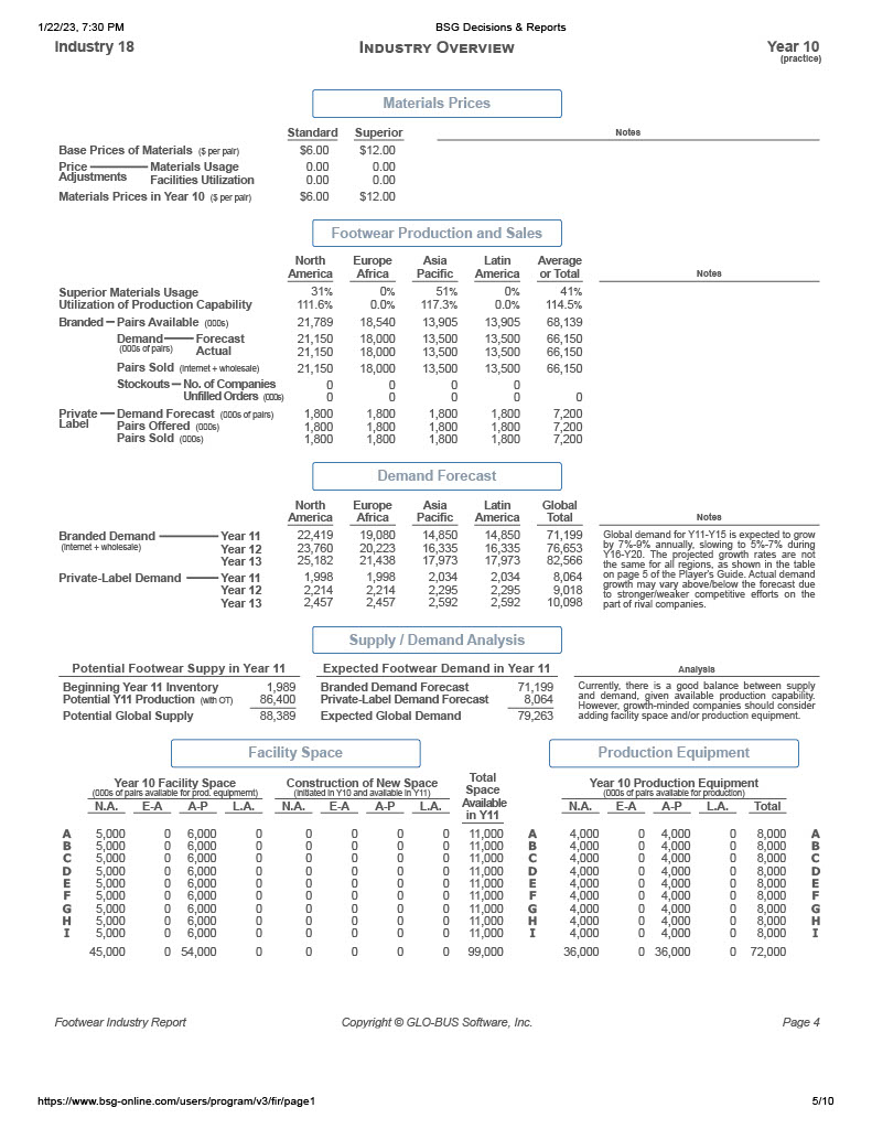  Please Fill in the boxes the references are provided below Market