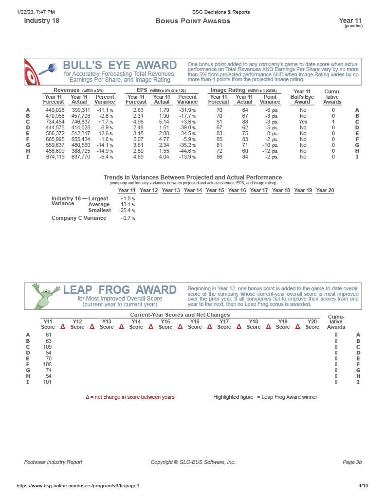 indicates achievement of the investor expected ROE shown below each yearly column