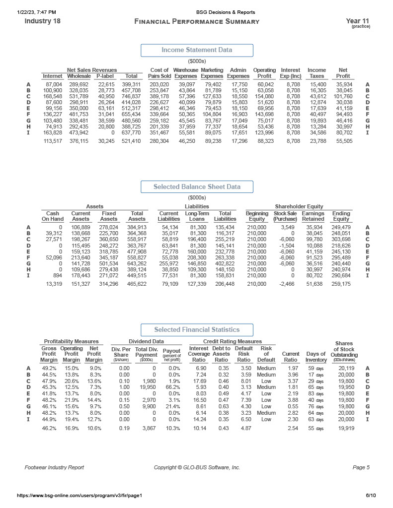 on a weighted average of the annual ROE performances Y11 Y12 Y13