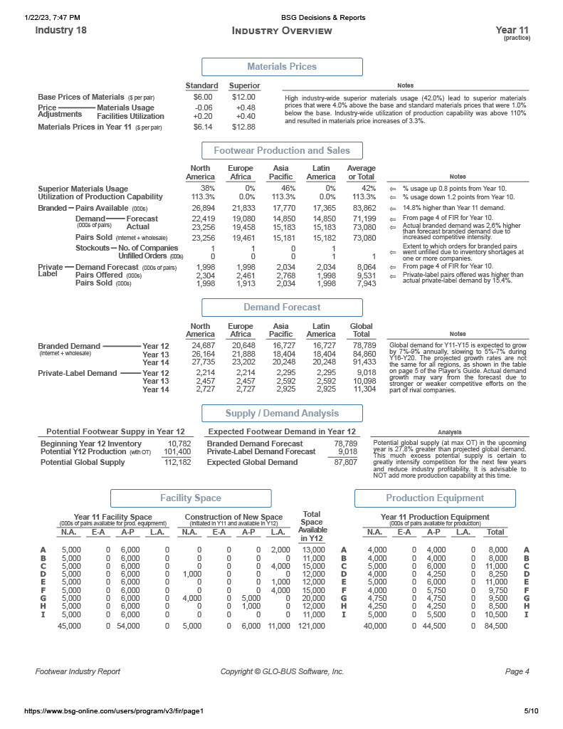 are based on an average of the most recent three years. Y11