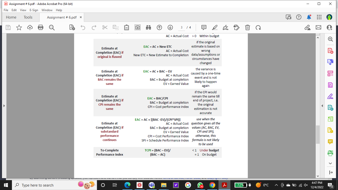 whether the project is: ahead of / on / behind schedule under