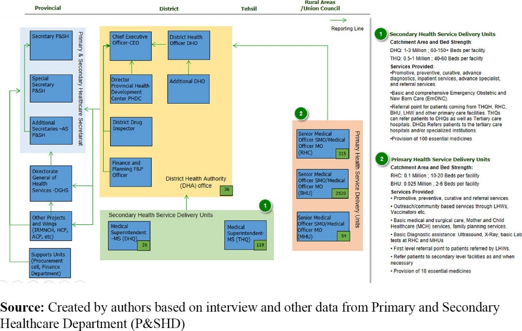 Areeb Javaid and Ali Jan KhanI t was a cold afternoon of