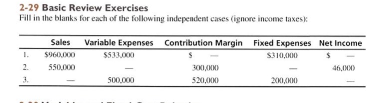 Please assist with explaination. 2-29 Basic Review Exercises Fill in the blanks