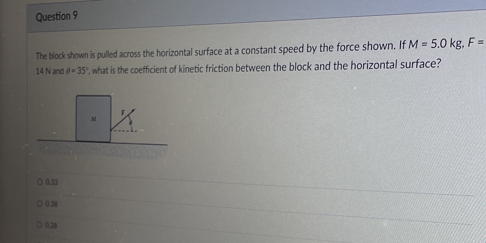  Question 9 The block shown is pulled across the horizontal surface