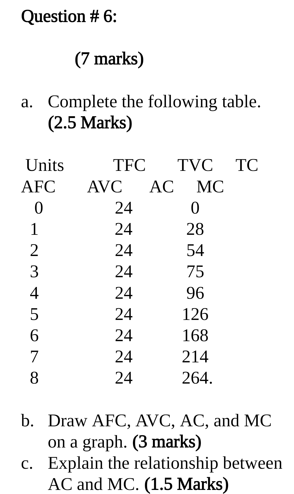 help me..... Question # 6: (7 marks) a. Complete the following table.