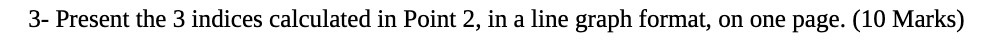 graph format, on one page. (10 Marks)