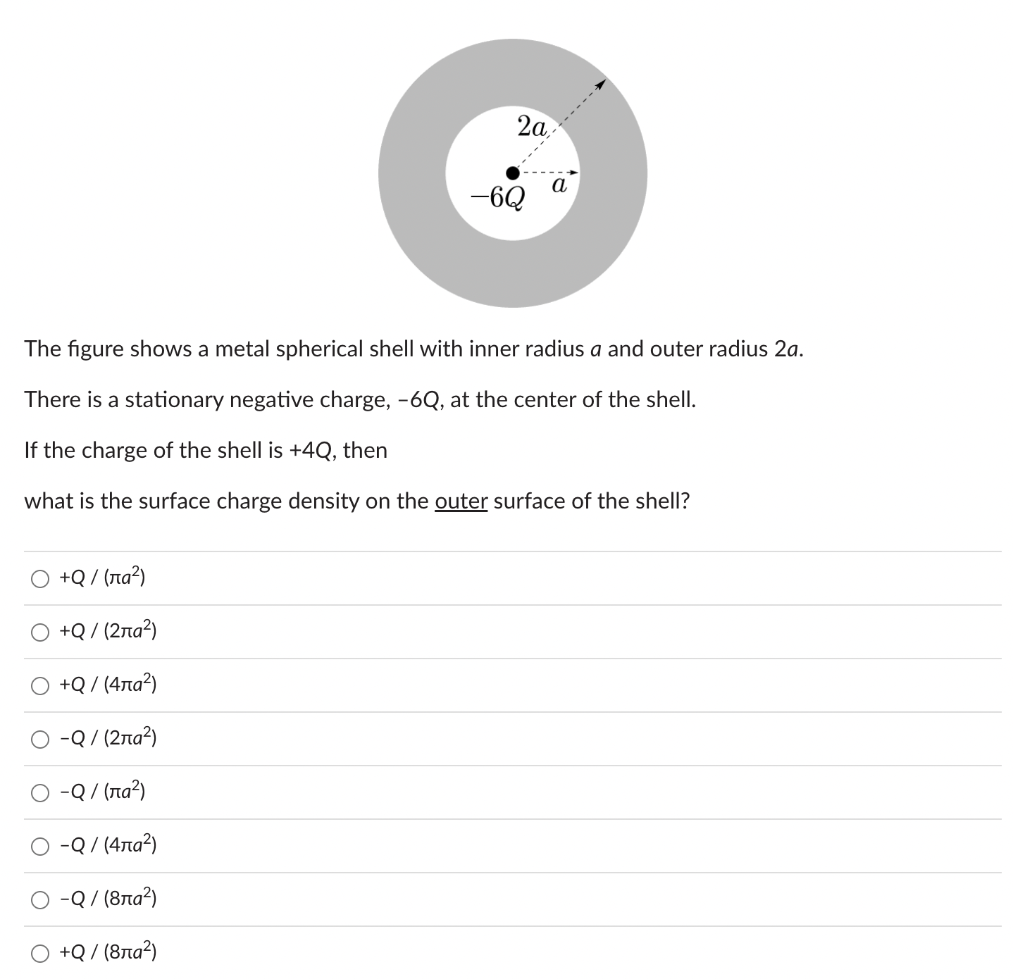 inner radius a and outer radius 2a. There is a stationary negative