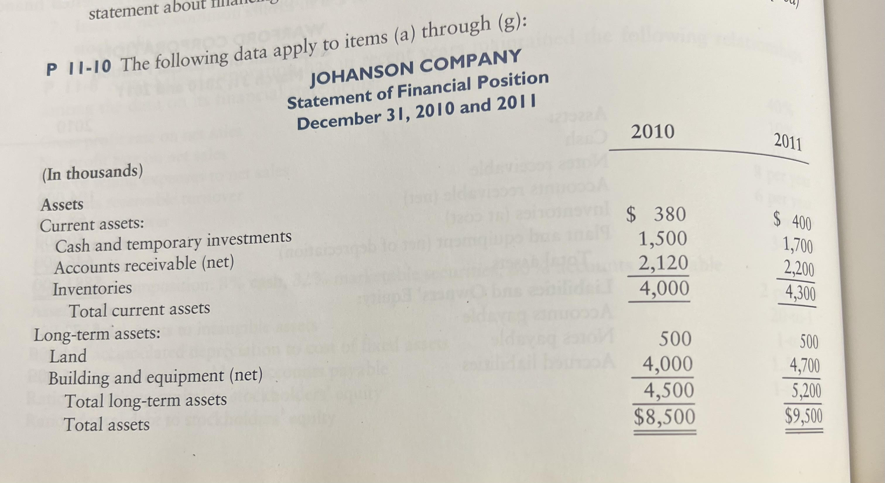 Instructions: Assignment -Ch. 11: P11-10 (Pg. 514-15) statement about Illian P 1