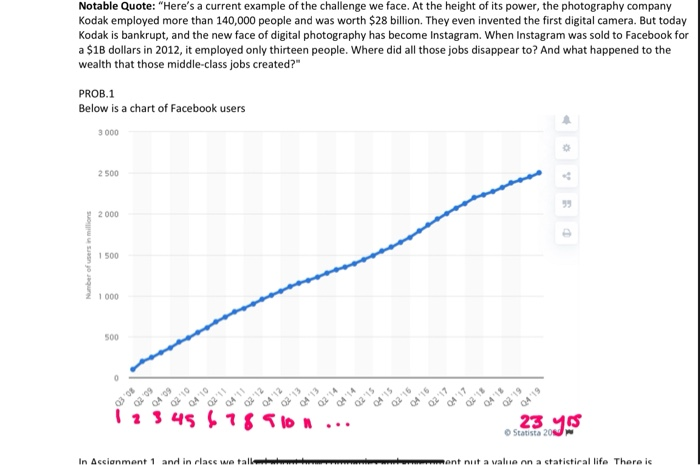 This is a benefit / cost question:Point 2 and 3 are benefits;
