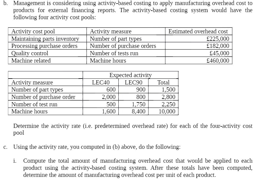  b. Management is considering using activity-based costing to apply manufacturing overhead