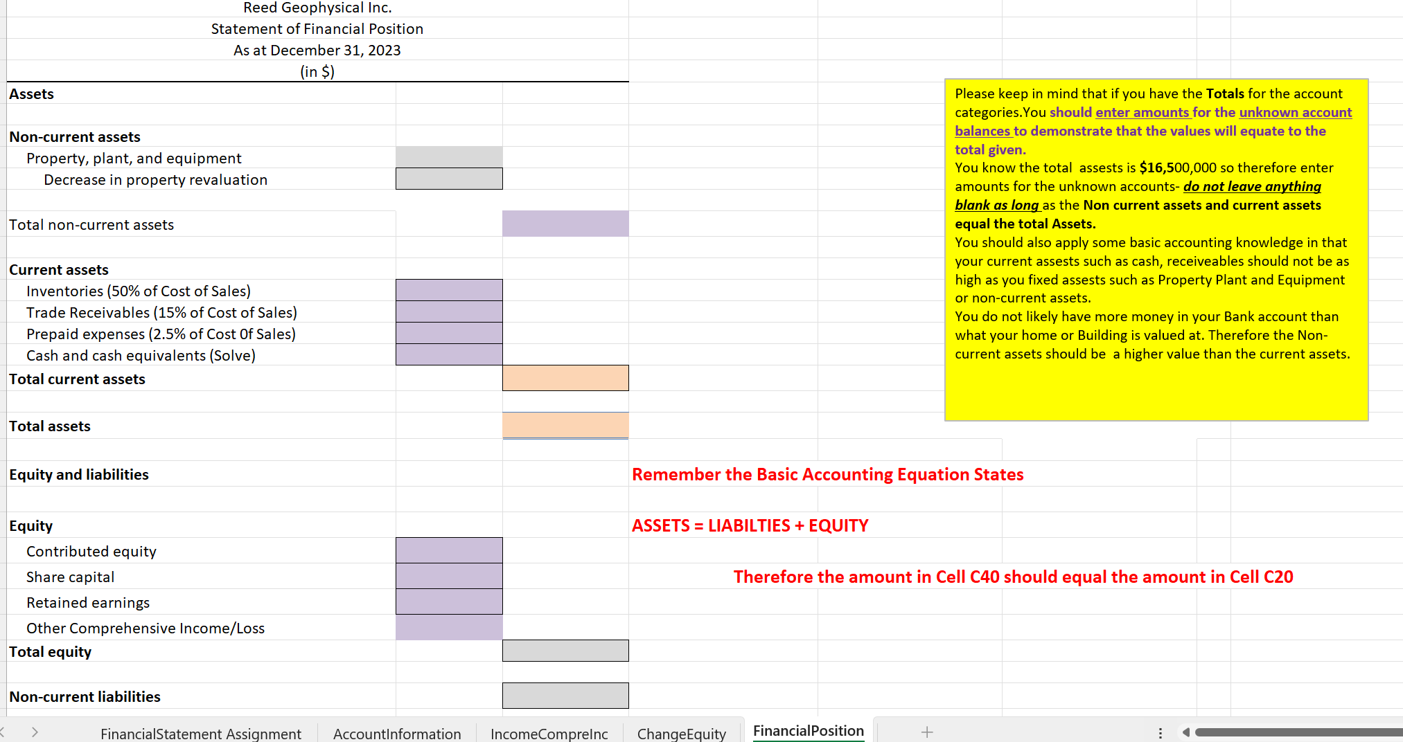 Taxes 1,730,000 Retained Earnings(end of year 2023) 5,000,000 Dividends Paid 130,000 Other