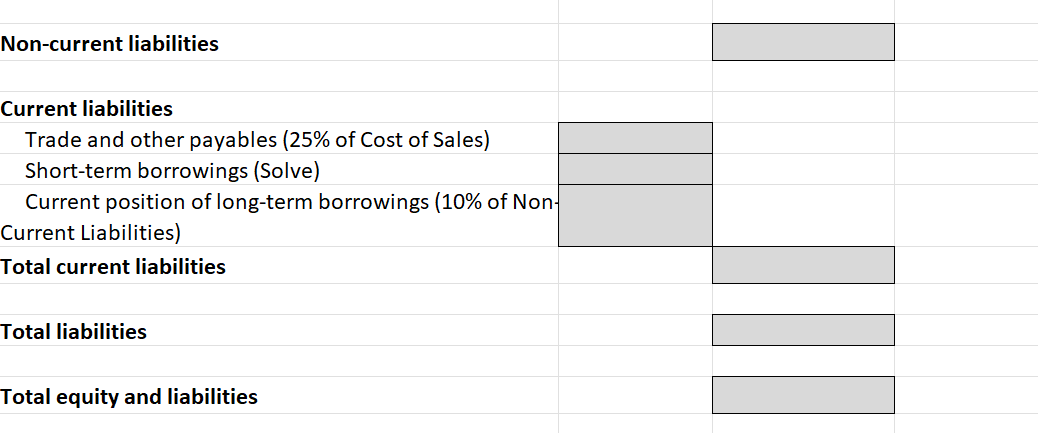 Income 40,000 Gross Profit 3,500,000 Share Captial (end of year 2023) 3,395,000